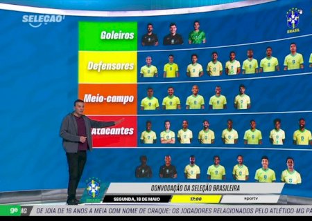 Com previsão de receita recorde, Fifa aumenta prêmios na Copa; campeão levará R$ 267 milhões