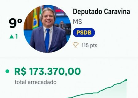 Caravina entra no top 10 nacional de vaquinhas eleitorais e arrecada R$ 173 mil
