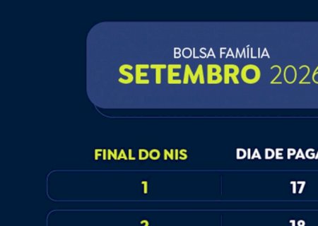 Beneficiários com NIS de final 6 recebem Bolsa Família de setembro