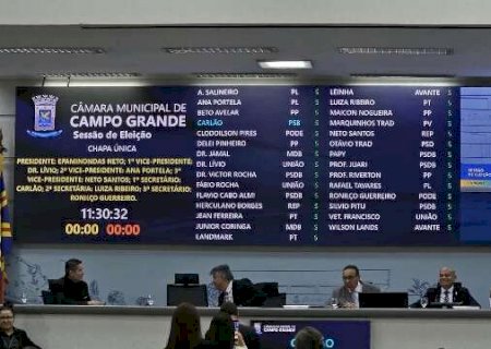 Por unanimidade, Papy e chapa s&atilde;o reconduzidos ao comando da C&acirc;mara
